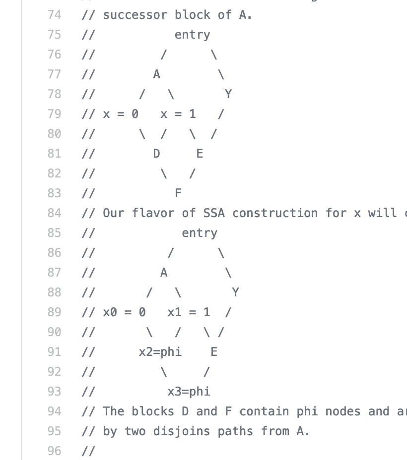 easy ascii art java code